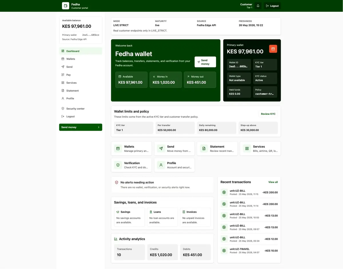 Wallet-as-a-service preview
