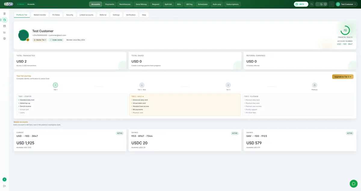 Hazina account, KYC, and compliance view