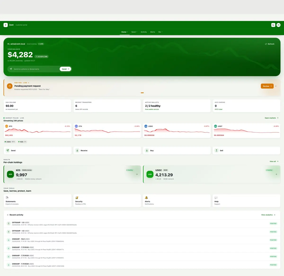 Tokenization Operations preview